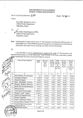 GOVERNMENT of RAJASTHAN PUBLIC 'VORKS DEPARTMENT ~ Tf'