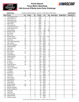 Texas Motor Speedway 14Th Annual O'reilly Auto Parts Challenge Points