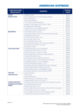Participating Merchants Address Postal Code