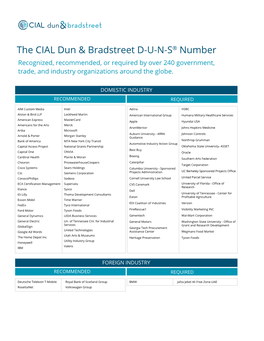 The CIAL Dun & Bradstreet D-U-N-S® Number