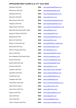 AFFILIATED GOLF CLUBS As at 17Th June 2020