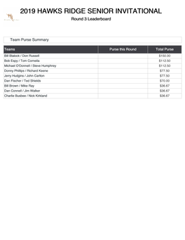 2019 HAWKS RIDGE SENIOR INVITATIONAL Round 3 Leaderboard