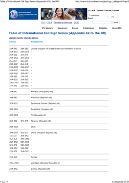 Table of International Call Sign Series (Appendix 42 to the RR)