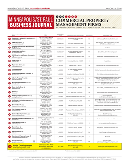 Commercial Property Management Firms Ranked by Gross Leasable Area Managed in the Metro Area
