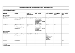 Gloucestershire Schools Forum Membership