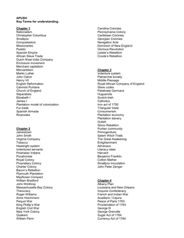 APUSH Key Terms for Understanding Chapter 1 Nationalism Christopher Columbus Smallpox Conquistadors Missionaries Pueblo Span