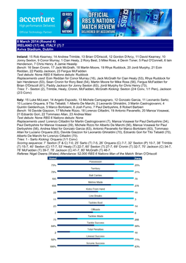 8 March 2014 (Round 4) IRELAND (17) 46, ITALY (7) 7 Aviva Stadium, Dublin