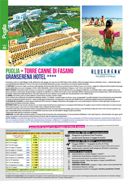 Puglia>TORRE CANNE Di Fasano GRANSERENA Hotel ****