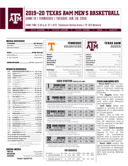 2019-20 Texas A&M Men's Basketball