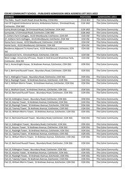 Published Admission Area Address List 2021-2022