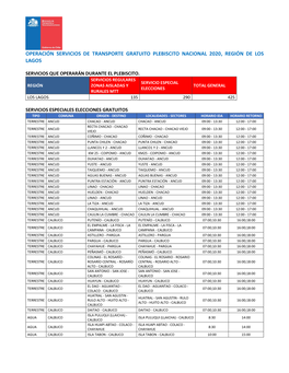 Operación Servicios De Transporte Gratuito Plebiscito Nacional 2020, Región De Los Lagos