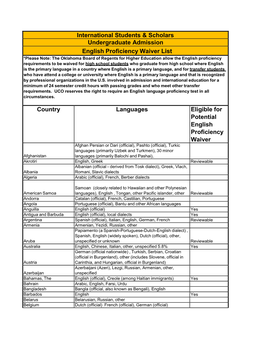 UCO Approved Native English Speaking Countries