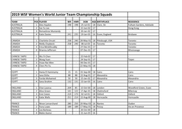 2019 WSF Women's World Junior Team Championship Squads