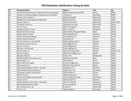 VFD Distributor Notification Listing by State