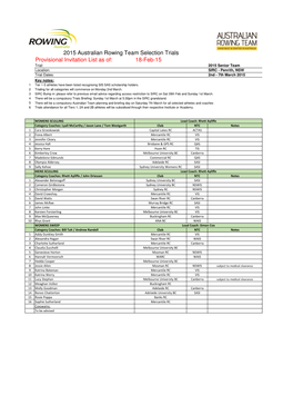 March Trials Invite List 18.2.15.Xlsx