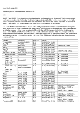 Appendix I – Page 440 (Describing BASIC Development to Version 1.05