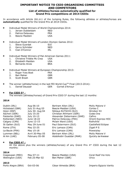 IMPORTANT NOTICE to CSIO ORGANISING COMMITTEES and COMPETITORS List of Athletes/Horses Automatically Qualified for Grand Prix Competitions at 2014 Csios