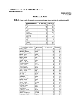 Interven Ńii Directe Ale Reprezentan Ńilor Partidelor Politice În Emisiuni De �Tiri