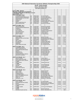 24Th National Federation Cup Senior Athletics Championships 2021 NS NIS - Patiala (Punjab) 15Th to 19Th March 2021 DETAILED RESULTS