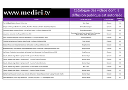 Catalogue Des Vidéos Dont La Diffusion Publique Est Autorisée