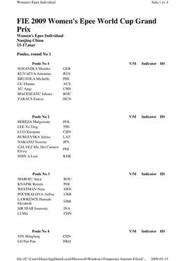 FIE 2009 Women's Epee World Cup Grand Prix Women's Epee Individual Nanjing China 15-17,May