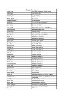 Delegate List Report Youngs, Tillie 1000 Islands International Tourism Council Linckh, Heidi 1000 Islands Tower Laplante, Marc 417 Bus Line Ltd