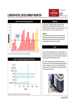 LONDON HOTEL DEVELOPMENT MONITOR FACT SHEET 2008 London - New Hotel Room Supply 1989-2013F Introduction