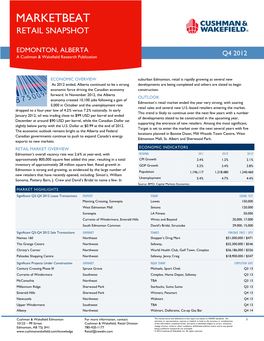 Marketbeat Retail Snapshot