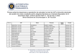 Proces-Verbal De Desemnare a Operatorilor De Calculator La Nivel De UAT Ai Birourilor Electorale Ale Secġiilor De Votare Consti