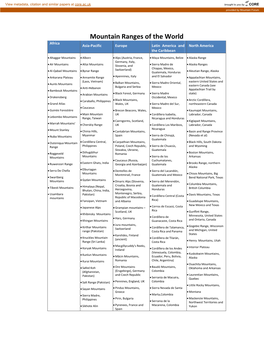 Mountain Ranges of the World Africa Asia‐Pacific Europe Latin America and North America the Caribbean