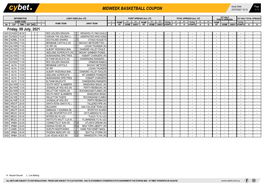 Midweek Basketball Coupon 07/07/2021 10:12 1 / 1