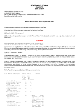 ANSWERED ON:23.12.2004 SELECTION of PROJECTS/SCHEMES UNDER RAILWAY VIKAS FUND Barad Shri Jashubhai Dhanabhai