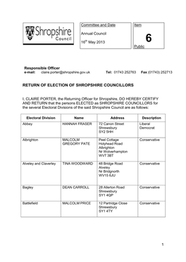 Return of Election of Shropshire Councillors