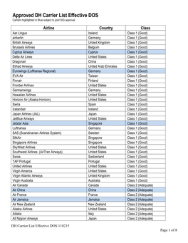 Approved DH Carrier List Effective DOS Carriers Highlighted in Blue Subject to Joint SIG Approval