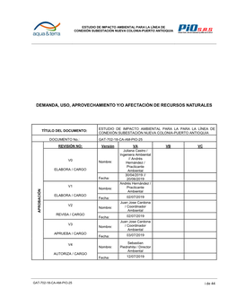 Demanda, Uso, Aprovechamiento Y/O Afectación De Recursos Naturales