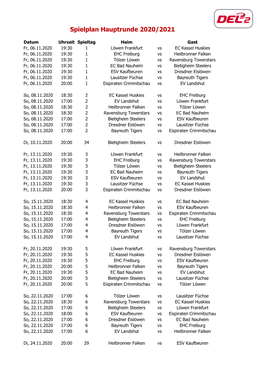 Spielplan Hauptrunde 2020/2021