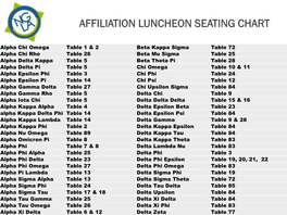 Affiliation Luncheon Seating Chart