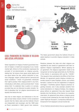 Report 2021 RELIGIONS