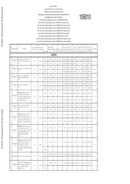 World Bank Document