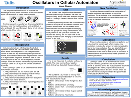 Oscillators in Cellular Automaton Abbie Gibso