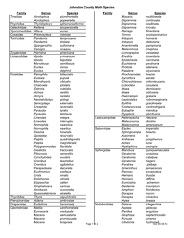 Johnston County Moth Species Family Genus Species Family Genus