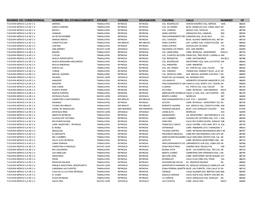 Nombre Del Corresponsal Nombre Del Establecimiento Estado Ciudad Delegacion Colonia Calle Numero Cp 7-Eleven México S.A De C.V