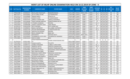 Merit List of Mlhp Online Examination Held on 10.12.2019 of Zone