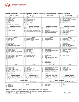 ANNEXE VI – NDCC Liste Des Figures – Syllabus Ballroom, Compétitions