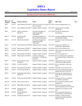 2015 Final Legislative Status Report