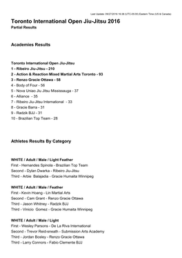 Toronto International Open Jiu-Jitsu 2016 Partial Results