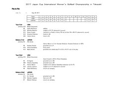 2017 Japan Cup International Women's Softb