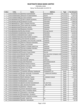 Taxable Shlist MNBBL.Xlsx