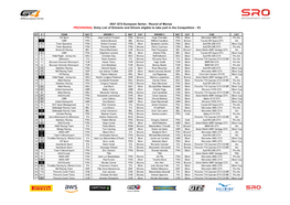 GT4-European-Series-2021-Monza