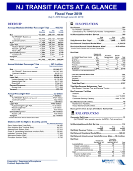 FY 16 Facts at a Glance Draft